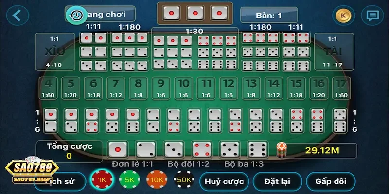 Game bài Tài Xỉu là gì?