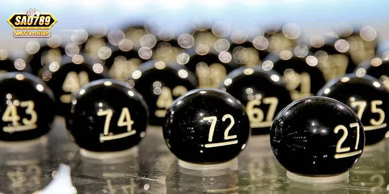 Tài xỉu, xổ số Sao789 minh bạch